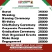 Oyo Government Denies Imposing Taxes on Burials, Weddings, and Naming Ceremonies